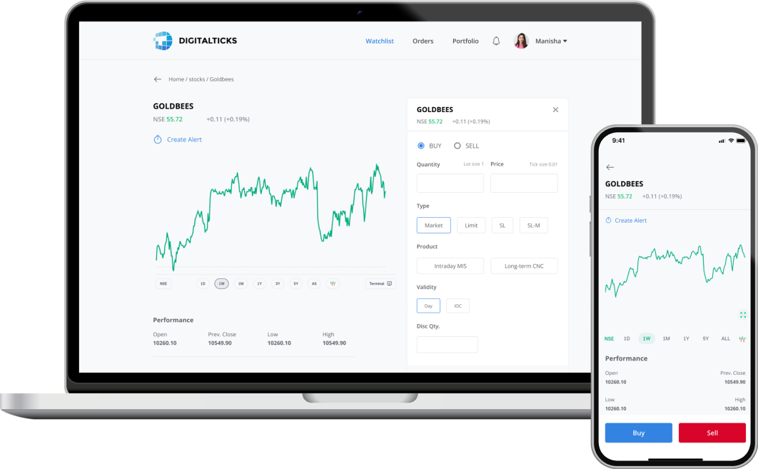 Digital Ticks trading platform on laptop and mobile screens, a Mugenesys product (L7 Group)